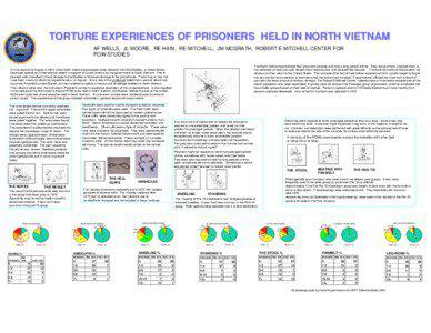 TORTURE EXPERIENCES OF PRISONERS HELD IN NORTH VIETNAM AF WELLS, JL MOORE, RE HAIN, RE MITCHELL, JM MCGRATH, ROBERT E MITCHELL CENTER FOR POW STUDIES