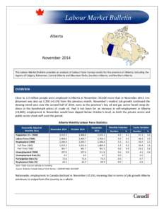 Labour Market Bulletin Alberta November[removed]This Labour Market Bulletin provides an analysis of Labour Force Survey results for the province of Alberta, including the