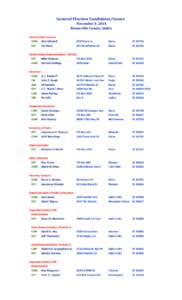 United States / Idaho / Geography of the United States / Idaho Legislature