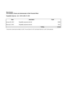 Dean Cosman Vice-President, Finance and Administration & Chief Financial Officer Hospitality Expenses - Jan 1, 2012 to Mar 31, 2012 Date