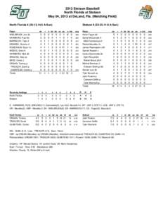 2013 Stetson Baseball North Florida at Stetson May 04, 2013 at DeLand, Fla. (Melching Field) North Florida[removed],14-5 A-Sun) Player