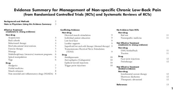 Evidence Summary for Management of Non-specific Chronic Low-Back Pain