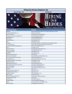 Hiring Our Heroes Employer List San Antonio, TX 10-Dec-14  Company Name