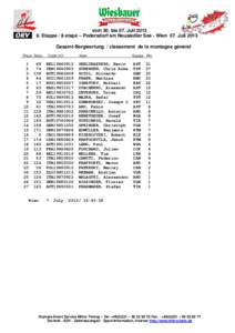 vom 30. bis 07. Juli[removed]Etappe / 8 etape – Podersdorf am Neusiedler See - Wien 07. Juli 2013 Gesamt-Bergwertung / classement de la montagne général