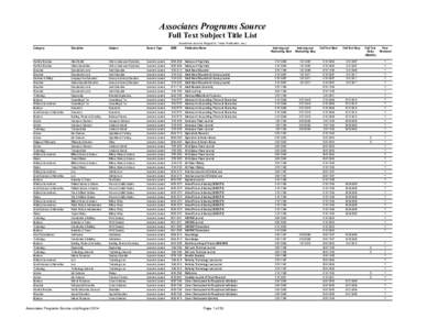 Associates Programs Source Full Text Subject Title List (Academic Journal, Magazine, Trade Publication, etc.) Category