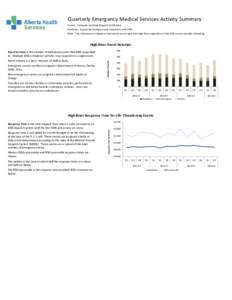 Quarterly Emergency Medical Services Activity Summary Source: Computer Assisted Dispatch (CAD) data Publisher: System Performance and Innovation, AHS EMS Note: This information is based on the events occurring within Hig