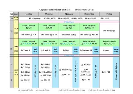 Geplante Zeitstruktur am CGH Montag