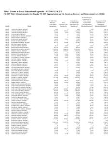 Title I Grants to Local Educational Agencies - CONNECTICUT FY 2009 Title I Allocations under the Regular FY 2009 Appropriation and the American Recovery and Reinvestment Act (ARRA) LEA ID[removed]