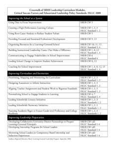 Crosswalk of SREB Leadership Curriculum Modules, Critical Success Factors and Educational Leadership Policy Standards: ISLLC 2008 Improving the School as a System Using Data to Focus Improvement  SREB CSF 5