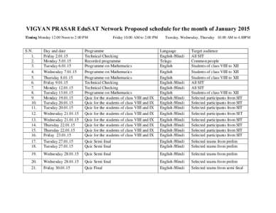 VIGYAN PRASAR EduSAT Network Proposed schedule for the month of January 2015 Timing MondayNoon to 2.00 PM FridayAM to 2.00 PM  Tuesday, Wednesday, ThursdayAM to 4.00PM