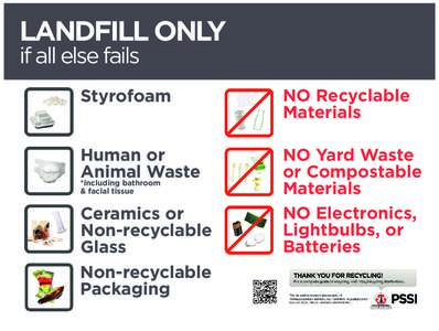 LANDFILL ONLY if all else fails Styrofoam NO Recyclable Materials