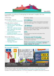 June 2012 A monthly round-up of emerging trends and insights for the National Trust In this issue:  Trendy stats