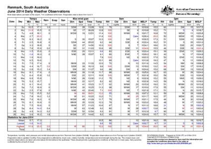 Renmark, South Australia June 2014 Daily Weather Observations Most observations are taken at the airport, 7 km southwest of the town. Evaporation data is taken from Lock V. Date