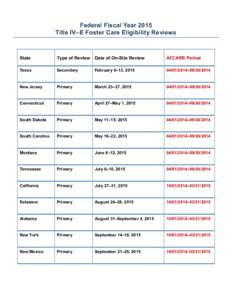 FFY 2015 Title IV-E Reviews Schedule