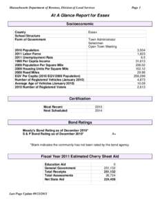 Massachusetts Department of Revenue, Division of Local Services  Page 1 At A Glance Report for Essex Socioeconomic