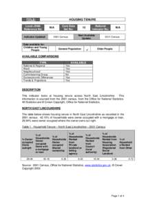 INDICATOR 38 – CHRONIC HEART DISEASE (CHD) MORTALITY