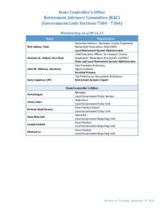 State Controller’s Office Retirement Advisory Committee (RAC) (Government Code SectionsMembership as ofName Rick Santos, Chair