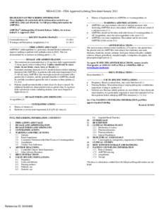 NDA[removed] – FDA Approved Labeling Text dated January 2013 HIGHLIGHTS OF PRESCRIBING INFORMATION These highlights do not include all the information needed to use AMPYRA safely and effectively. See full prescribing inf