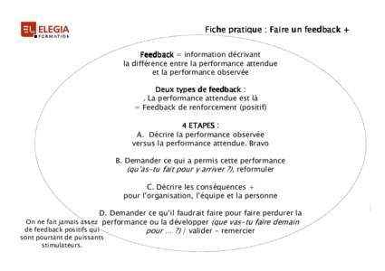 fiche pratique : Faire un feedback