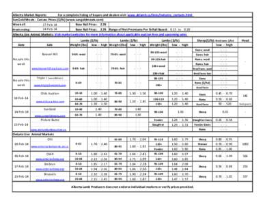 Alberta Market Reports: For a complete listing of buyers and dealers visit www.ablamb.ca/links/industry_contacts.html SunGold Meats - Carcass Prices ($/lb) (www.sungoldmeats.com) Week of: Base Rail Price: [removed]Feb-14