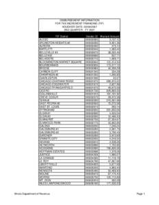 TAX INCREMENT FINANCING (TIF)