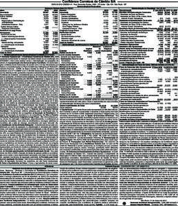 Confidence Corretora de Câmbio S/A  CNPJ[removed]41 - Rua Alexandre Dumas, [removed]º andar - Cjto[removed]São Paulo - SP Demonstrações Financeiras Balanços Patrimoniais (Em R$ Mil) Demonstração do Resultad