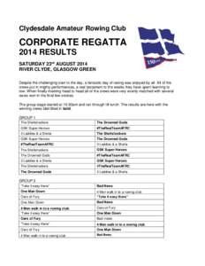 Clydesdale Amateur Rowing Club  CORPORATE REGATTA 2014 RESULTS SATURDAY 23rd AUGUST 2014 RIVER CLYDE, GLASGOW GREEN