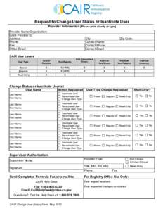 Request to Change User Status or Inactivate User Provider Information [Please print clearly or type] Provider Name/Organization: CAIR Provider ID: Address: