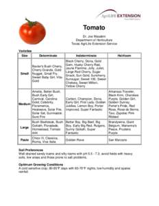 Tomato Dr. Joe Masabni Department of Horticulture Texas AgriLife Extension Service Varieties Size