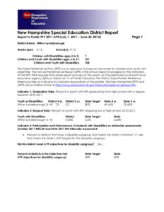 New Hampshire Special Education District Report Page 1 Report to Public FFY 2011 APR (July 1, 2011 – June 30, 2012) District Name: Wilton-Lyndeborough Grade Span: