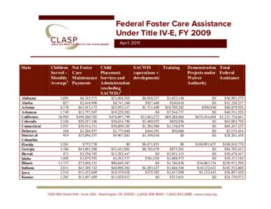 Federal Foster Care Assistance Under Title IV-E, FY 2009 April 2011 State