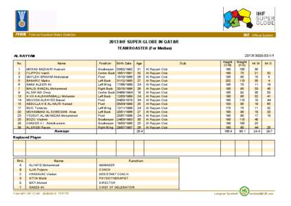 PHMS Pictorial Handball Match Statistics  IHF Official System