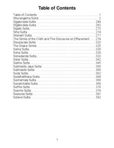 Table of Contents Table of Contents .......................................................................... 1 Shurangama Sutra ........................................................................ 2 Sigalovada Sutt