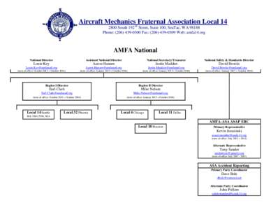 Aircraft Mechanics Fraternal Association / Shift work / Airline