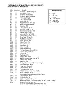 POTOMAC HERITAGE TRAIL BICYCLE ROUTE Oxon Hill Farm to Marshall Hall Mile Direction Road Abbreviations: 0.0