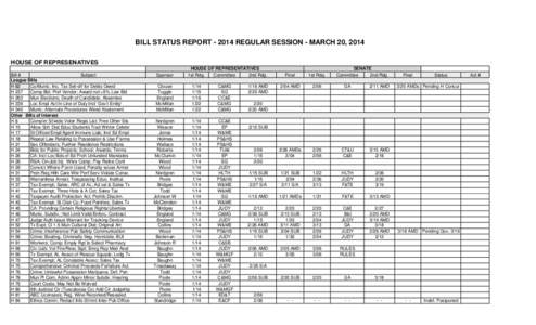 House Bill Status - Week 10.xls