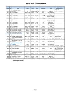 Spring 2015 Class Schedule  Course Sec. Title