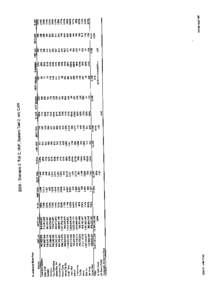 2006 - Scenario 2, Toll D, HVF, System Test 2, w/o CKR  Annual vkt By Vehicle Classifications PLB 2%