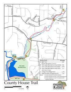 Geography of Missouri / Missouri / Geography of the United States / Missouri-Kansas-Texas Railroad / M.K.T. Trail / Twin Lakes