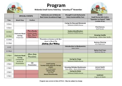 Program Malanda Small Farms Field Day - Saturday 8th November SPECIAL EVENTS Time  Wood Chop