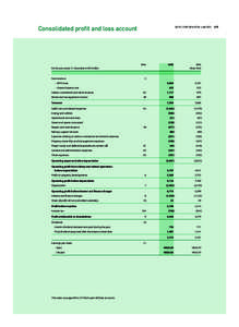 M T R C O R P O R AT I O N L I M I T E D  Consolidated profit and loss account Note