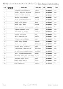 Eligibility numbers List for Academic Year : For Course: Master of Computer Application (M.C.A.) Sr.No General Reg. No/ Roll No.