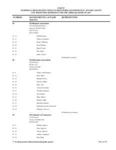 PART II NUMERICAL REGISTRATION INDEX OF REGISTERED GOVERNMENTAL AFFAIRS AGENTS AND WHOM THEY REPRESENT FOR THE THIRD QUARTER OF 2013 NUMBER 10