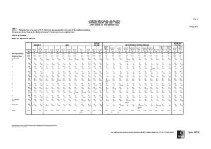 Joseph Rowntree Reform Trust: State of the Nation 2014 Computer Tables