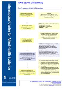 iCAHE Journal Club Summary The Processes: iCAHE JC Algorithm CAHE Journal Club Summary Development of a clinical scenario to reflect issues in