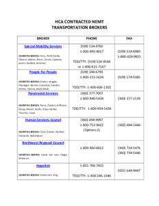 HCA CONTRACTED NEMT TRANSPORTATION BROKERS BROKER PHONE