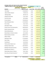 2010 NCACA Calculations- FINAL- revised.xls