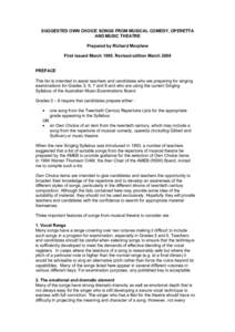 SUGGESTED OWN CHOICE SONGS FROM MUSICAL COMEDY, OPERETTA AND MUSIC THEATRE Prepared by Richard Morphew First issued March[removed]Revised edition March 2004 PREFACE This list is intended to assist teachers and candidates w