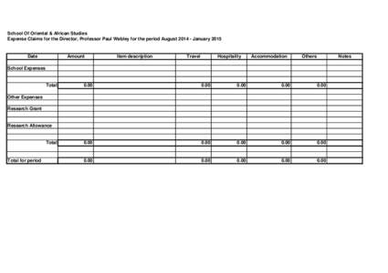 School Of Oriental & African Studies Expense Claims for the Director, Professor Paul Webley for the period August[removed]January 2015 Date  Amount