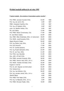 Přehled medailí udělených od roku 1995  Čestná medaile „De scientia et humanitate optime meritis“: